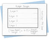 math of layer division